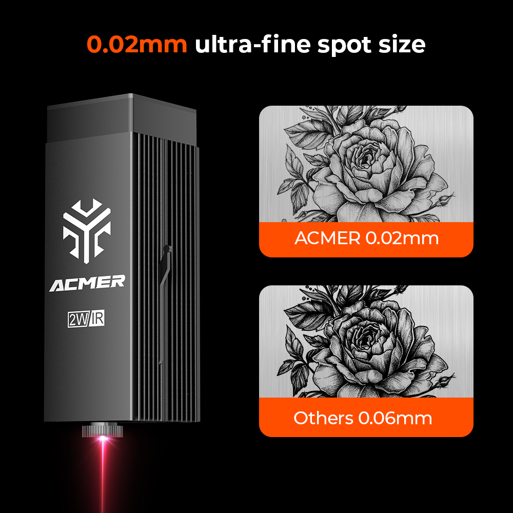 Diode Laser Module - ACMER P3 2W IR Diode Laser