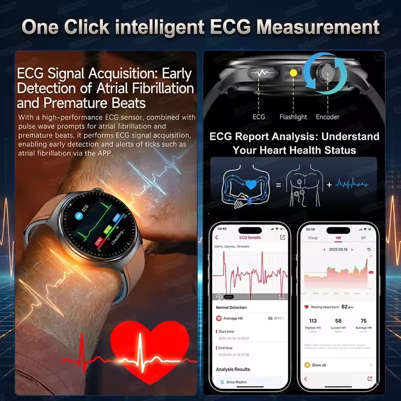 2026 Fashion New Nursing Level - Industrial Laser Alignment recension och pris