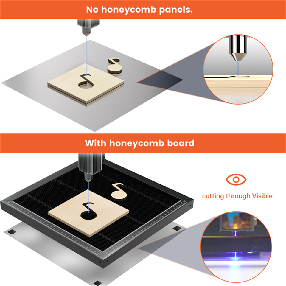 ACMER Honeycomb Panel Laser Wo - Industrial Laser Cutting Machine recension och pris