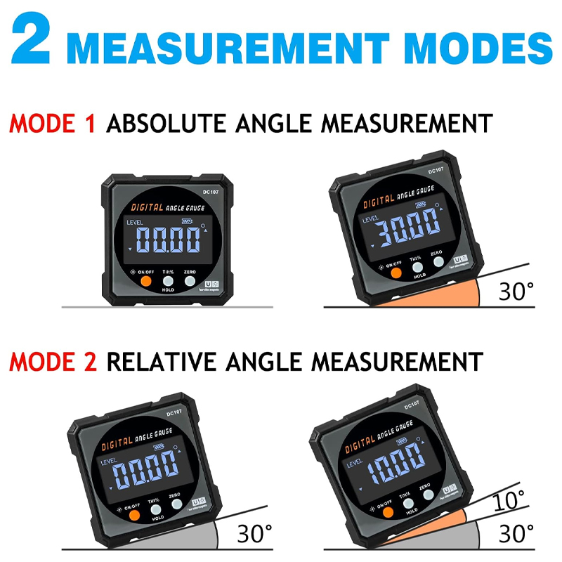 Digital Protractor Laser USB I - Industrial Laser Alignment recension och pris