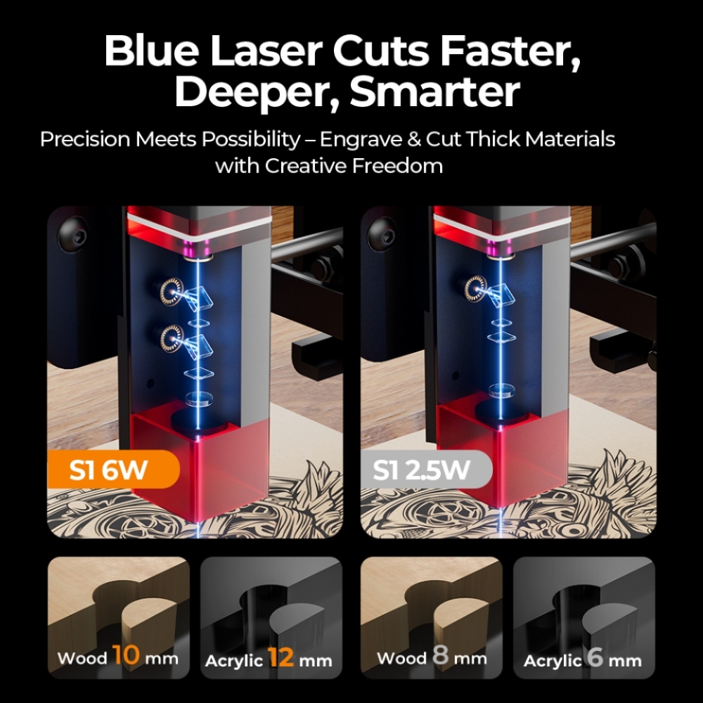 ACMER S1 Mini Laser Engraving  - Rotary Axis Laser Engraver recension och pris