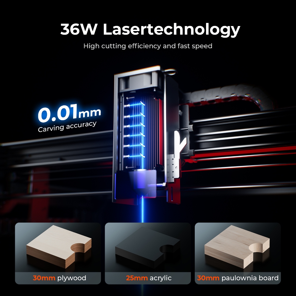 ACMER S2 PRO 36W/48W Laser Eng - Industrial Laser Cutting Machine recension och pris