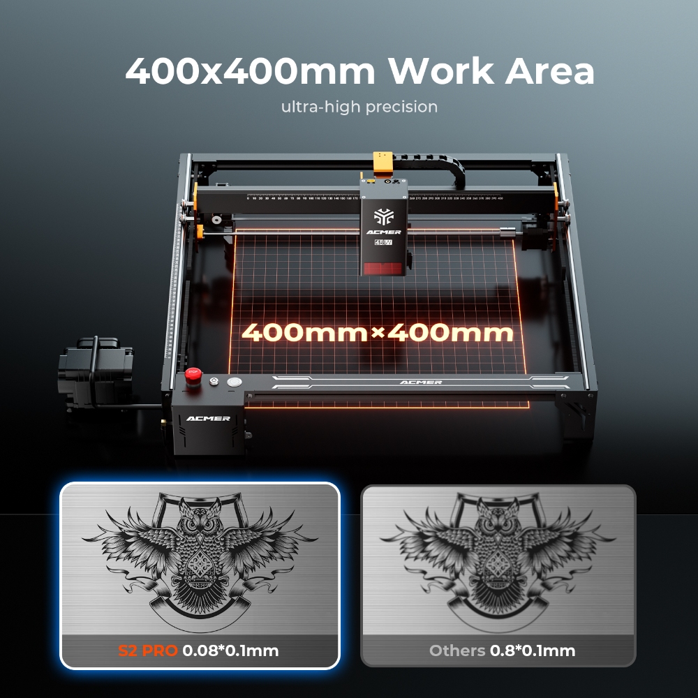 ACMER S2 PRO 36W/48W Laser Eng - Industrial Laser Cutting Machine recension och pris